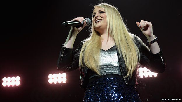 Meghan Trainor announces her first UK tour - BBC News