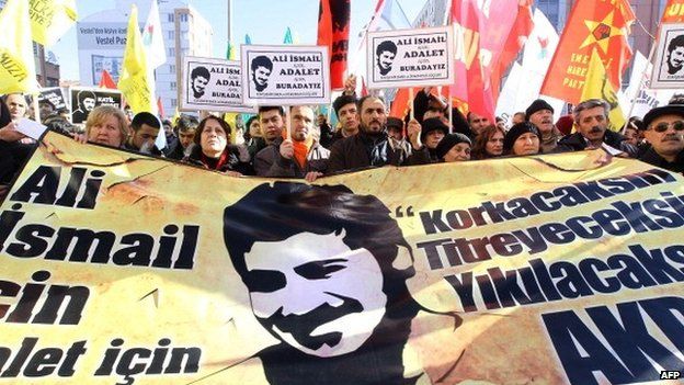 Justice for Korkmaz demo outside Kayseri court on 3 Feb 2014