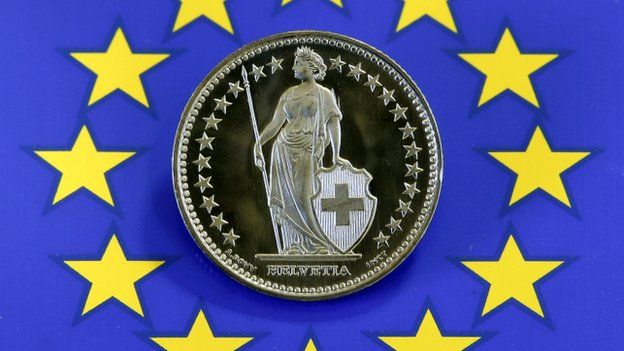 Swiss franc coin and EU flag