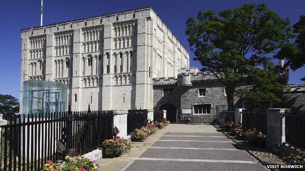 Norwich Castle