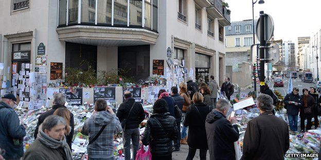 People lay tributes outside the Charlie Hebdo offices