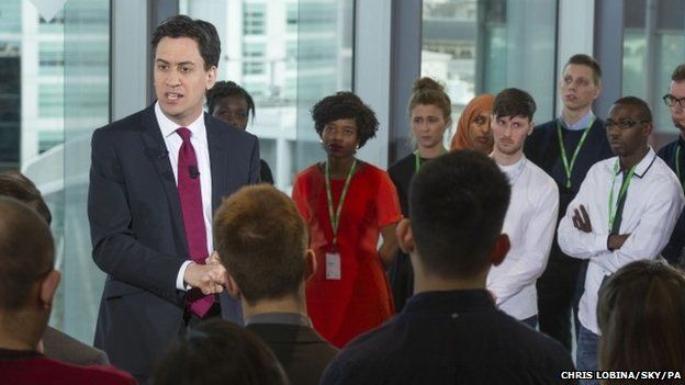 Ed Miliband taking questions at the appears on #AskTheLeaders session