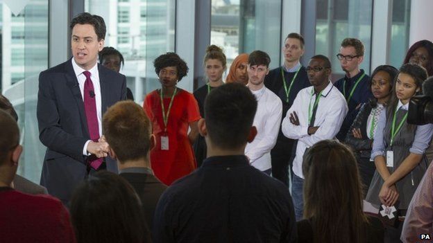 Ed Miliband answering questions from young people at an event organised by Sky News and Facebook