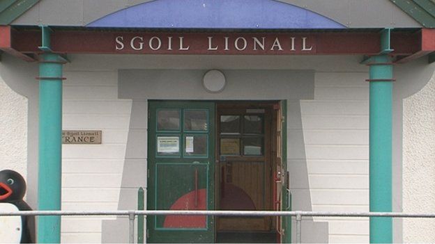 Sgoil Lìonail