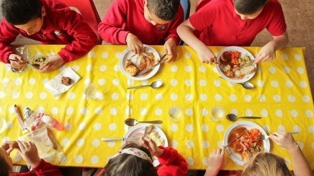 Brecwast ysgol