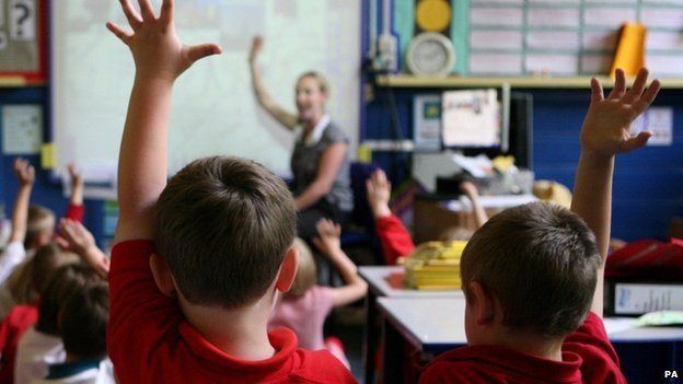Ysgol