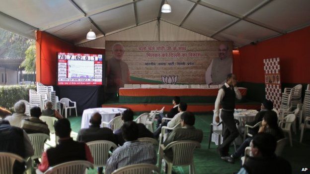 Members of India’s leading Bharatiya Janata Party (BJP) watch the election result tally on a giant screen that shows their party leading in 7 and the upstart anti-corruption Aam Admi Party in 62 constituencies, at their party headquarters in New Delhi, India, Tuesday, Feb. 10, 2015.