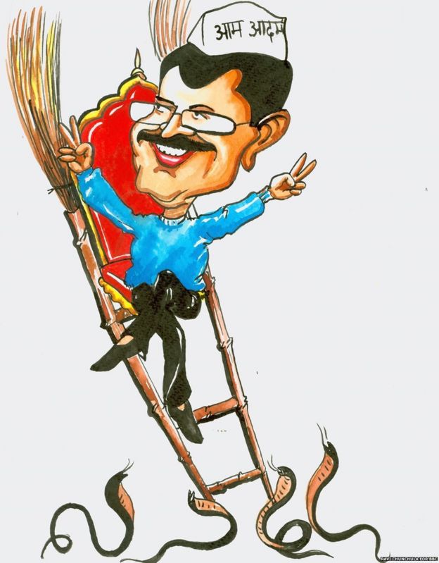 Delhi Election Arvind Kejriwal S Victory In Cartoons Bbc News