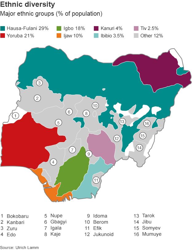 Map showing the ethnic diversity of Nigeria