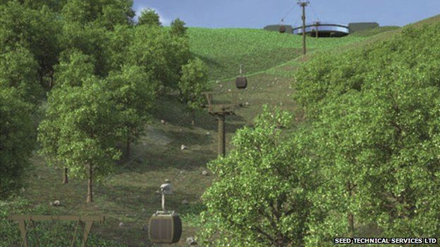 Artist's impression of proposed cable car on the Malvern Hills
