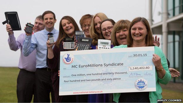 Office Syndicate Wins £1.1m On Lotto - BBC News