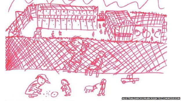 Drawing by migrant child in a detention centre which features in the Human Rights Commission report