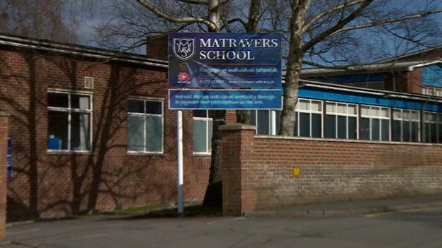 Matravers School