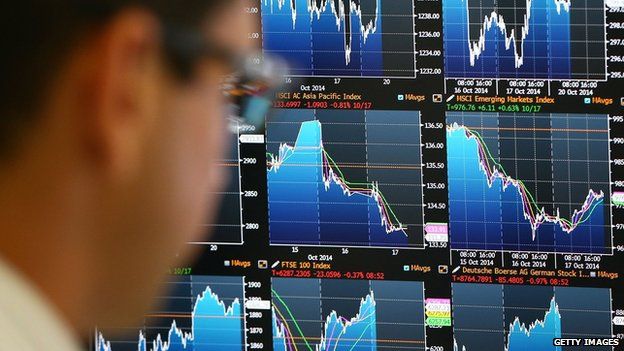 ftse technology index