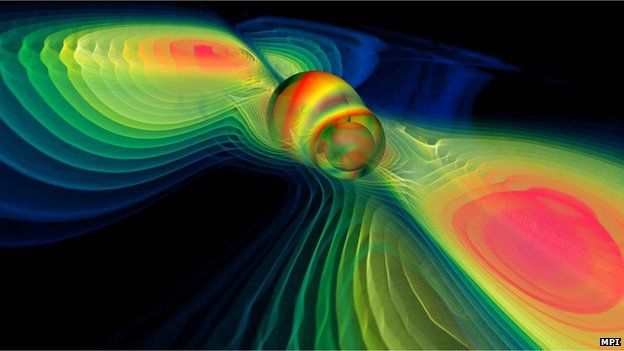 Impression of gravitational waves