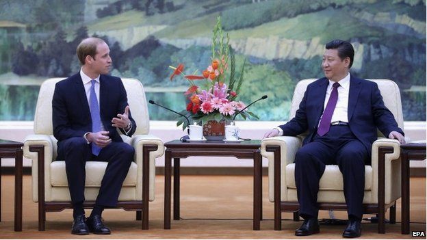 Prince William and Chinese President Xi Jinping