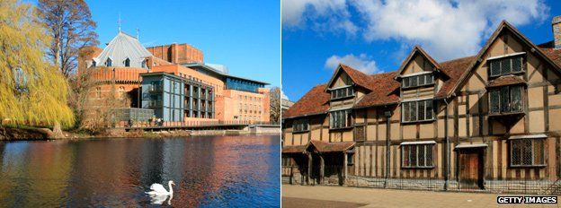 Royal Shakespeare Company Theatre and Shakespeare's birthplace