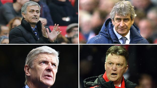 Top four managers