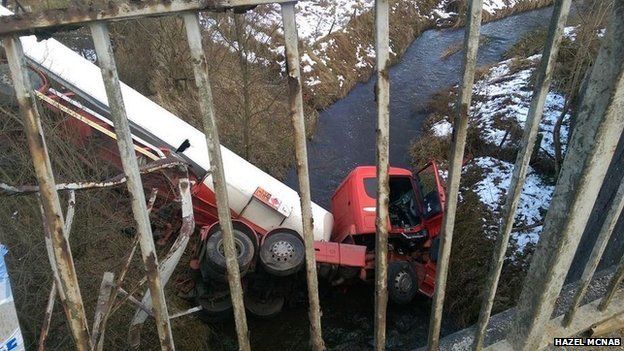 Tanker Lorry Plunges Down Embankment Into Powmill Burn Bbc News