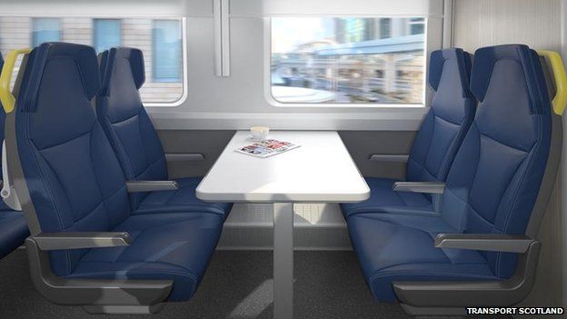 New Scotrail Train Designs Unveiled Bbc News