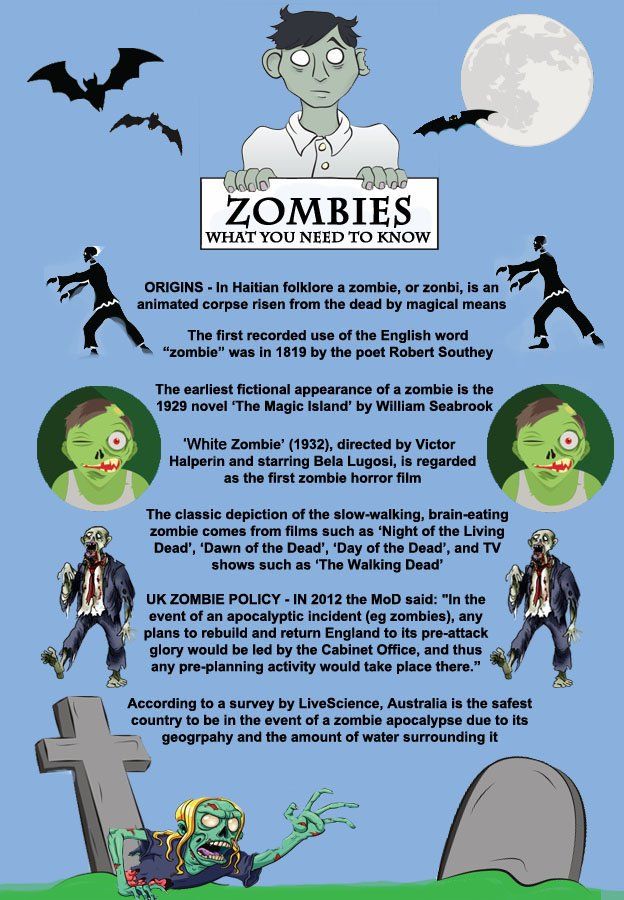 Zombie apocalypse The walking dead descend on Cardiff BBC News