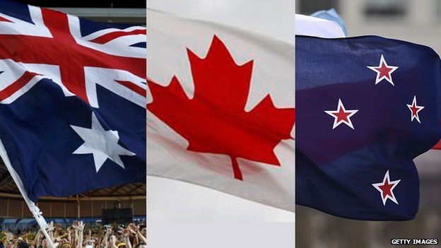 Composite image of three flags