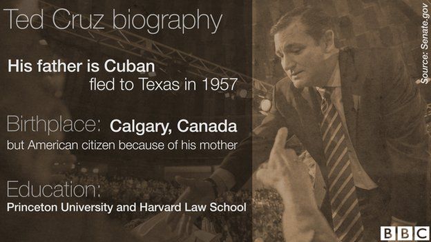 Ted Cruz's biographical information.