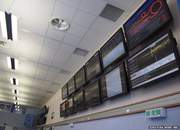 CERN control room