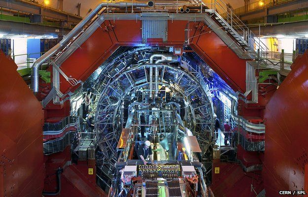 inside the ALICE experiment