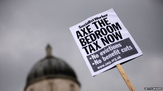 Placard reading Axe The Bedroom Tax Now during a protest against the spare room subsidy welfare reforms in March 2013