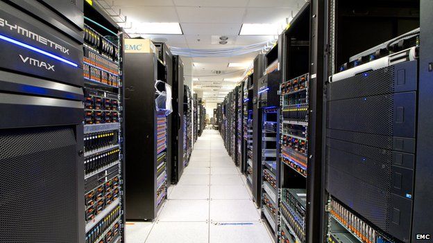 EMC data servers