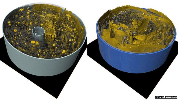 3D scans of corrupted batteries