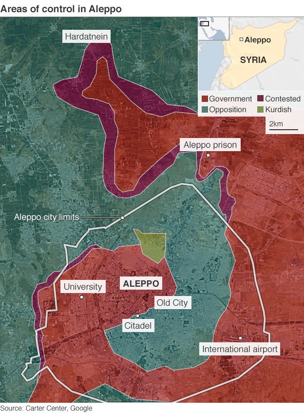 Areas of control in Aleppo as of 27 February 2015