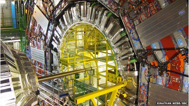 inside the CMS experiment