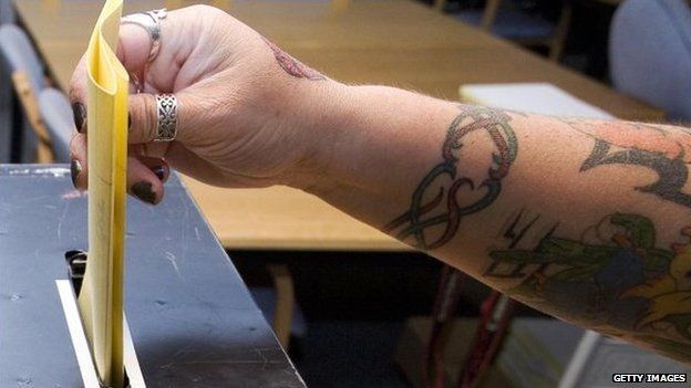 Getty Images Tattooed arm casts vote in ballot box