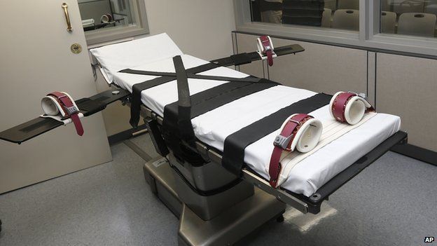 Why Is The Us Supreme Court Reviewing The Lethal Injection Bbc News