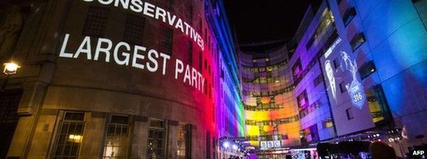 New Broadcasting House in London