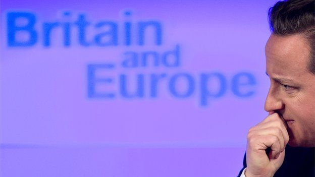 David Cameron before "Britain and Europe" logo