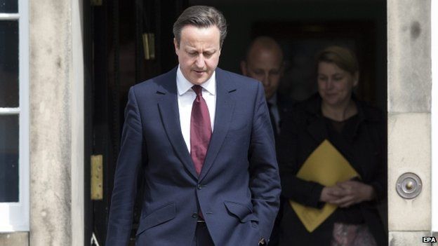 Cameron will 'look at' proposals for further Scottish devolution - BBC News