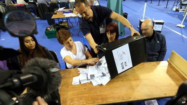 A ballot box is emptied to be counted for the Glasgow constituencies in Glasgow
