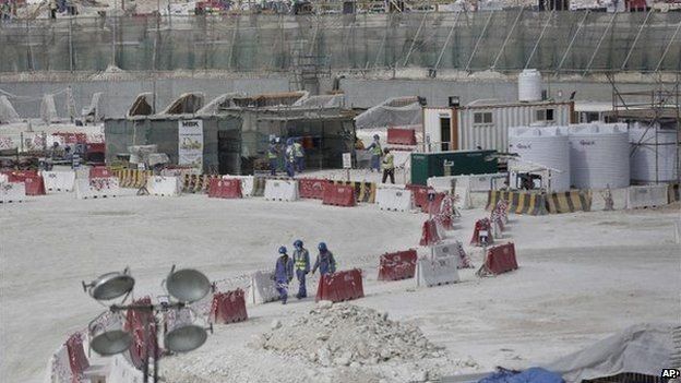 Construction site in Qatar