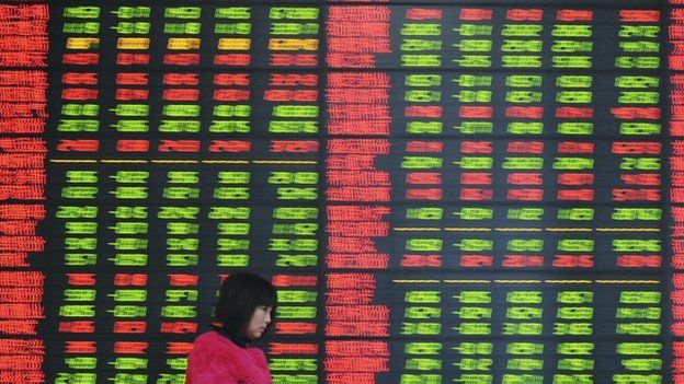 China Shares Rally To Hit Four-month High - BBC News