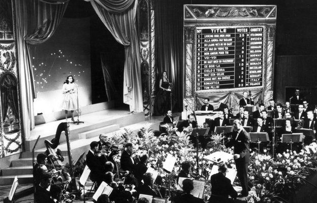 The Eurovision Song Contest in 1960
