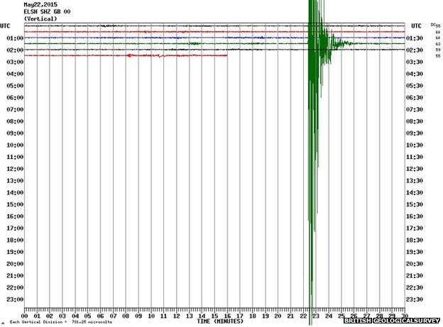 Seismograph
