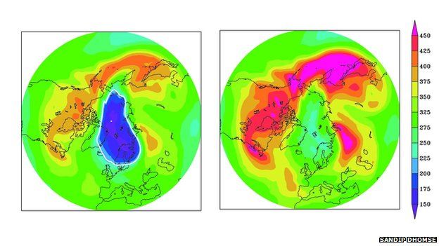 Arctic ozone without the Montreal Protocol (left) and following its implementation (right).