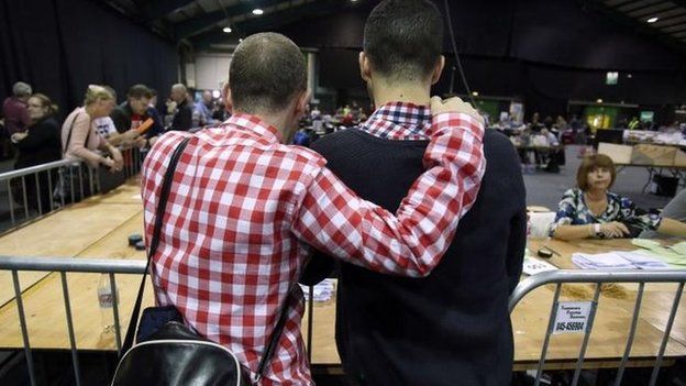 Couple watches counting of same-sex marriage referendum votes