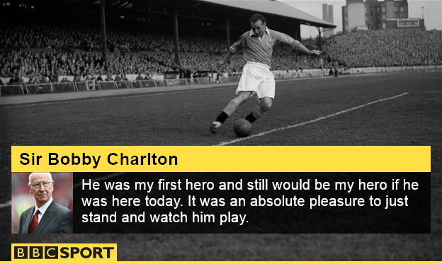 Bobby Charlton on Stanley Matthews