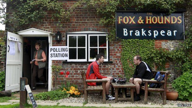 English pub/polling station - 2010 file pic