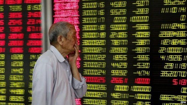 China's Shanghai Composite Index Drops More Than 6% - BBC News