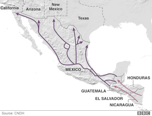 Central American migrant routes